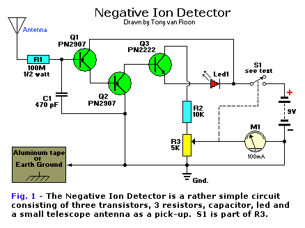 Negative-Ion Generator Circuit!!  Negative ions, Electronic engineering,  Electronic circuit projects
