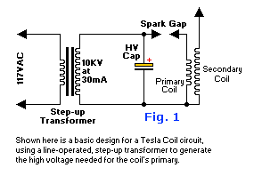 tesla coil schematic diagram