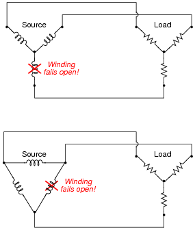 Delta and Wye 3-phase circuits : Worksheet delta wye 3 phase wiring diagram 